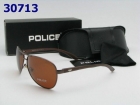 Police Polariscope AAA-1046